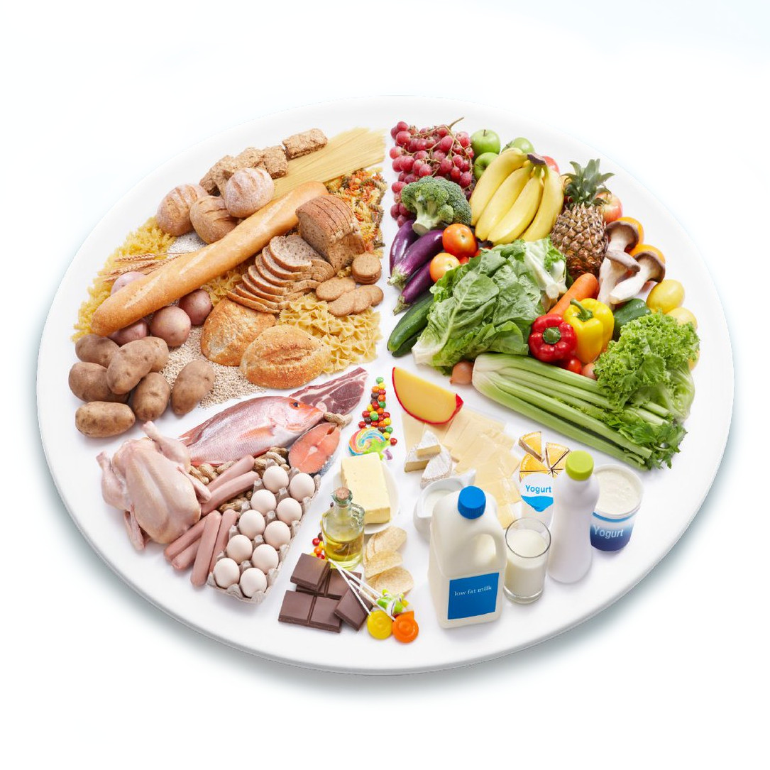 plate_healthe_food